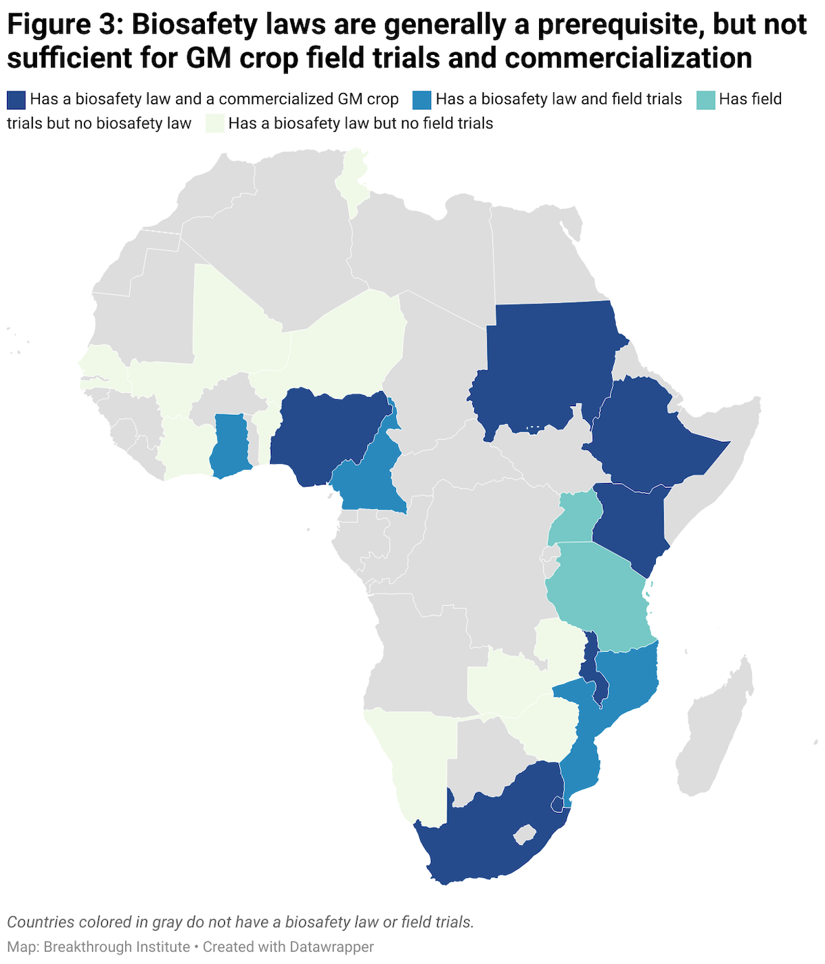 Figure 3 biosafety laws are generally a prerequisite but not sufficient for gm crop field trials and commercialization