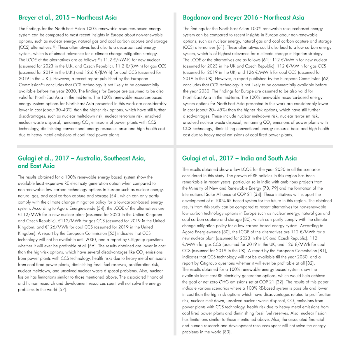 Renewables analysis Figure 6